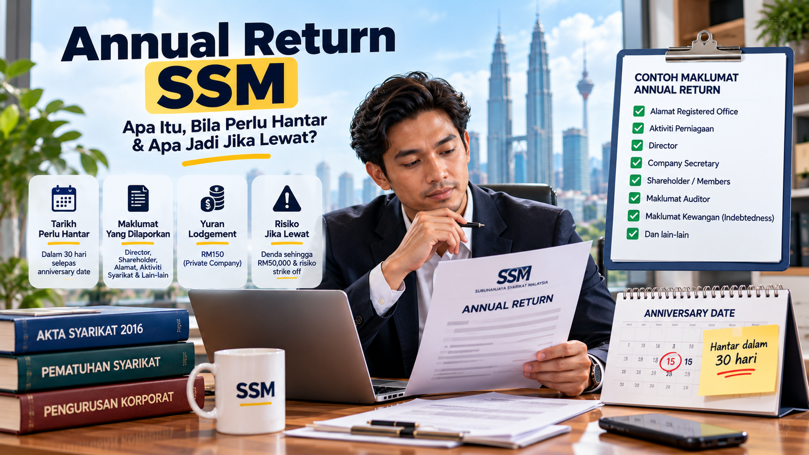 annual return ssm