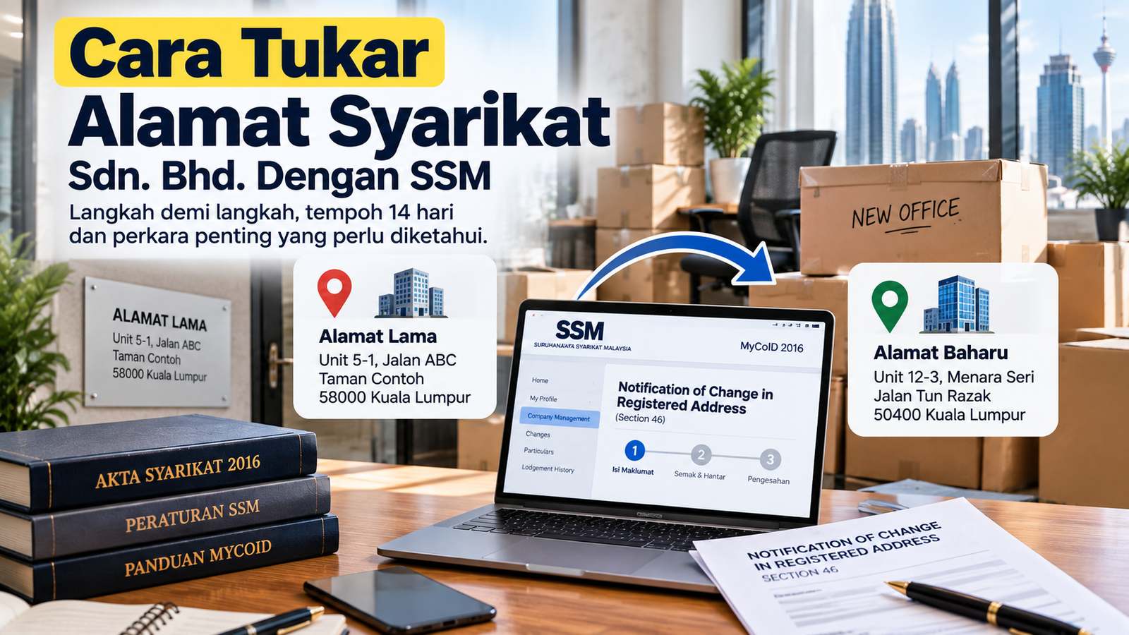 tukar alamat syarikat